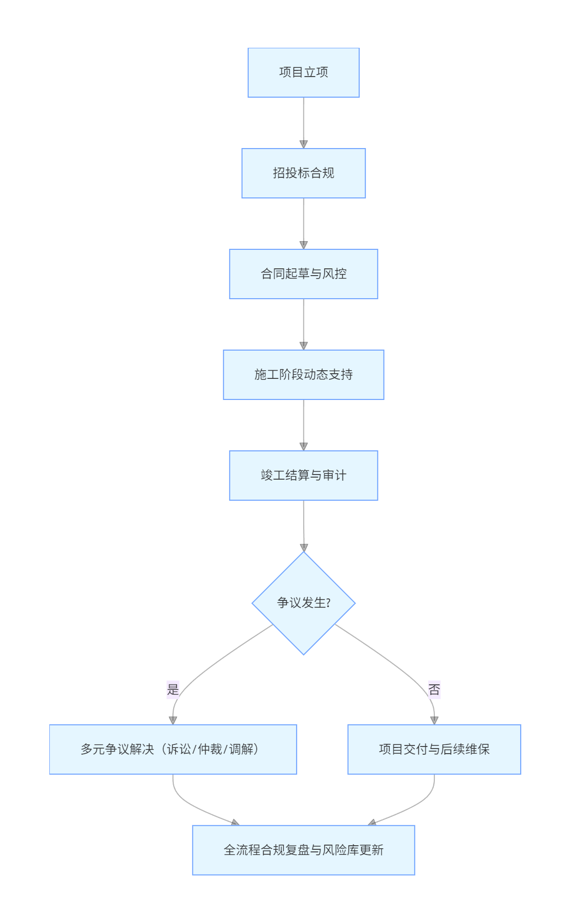 未命名-8.gif