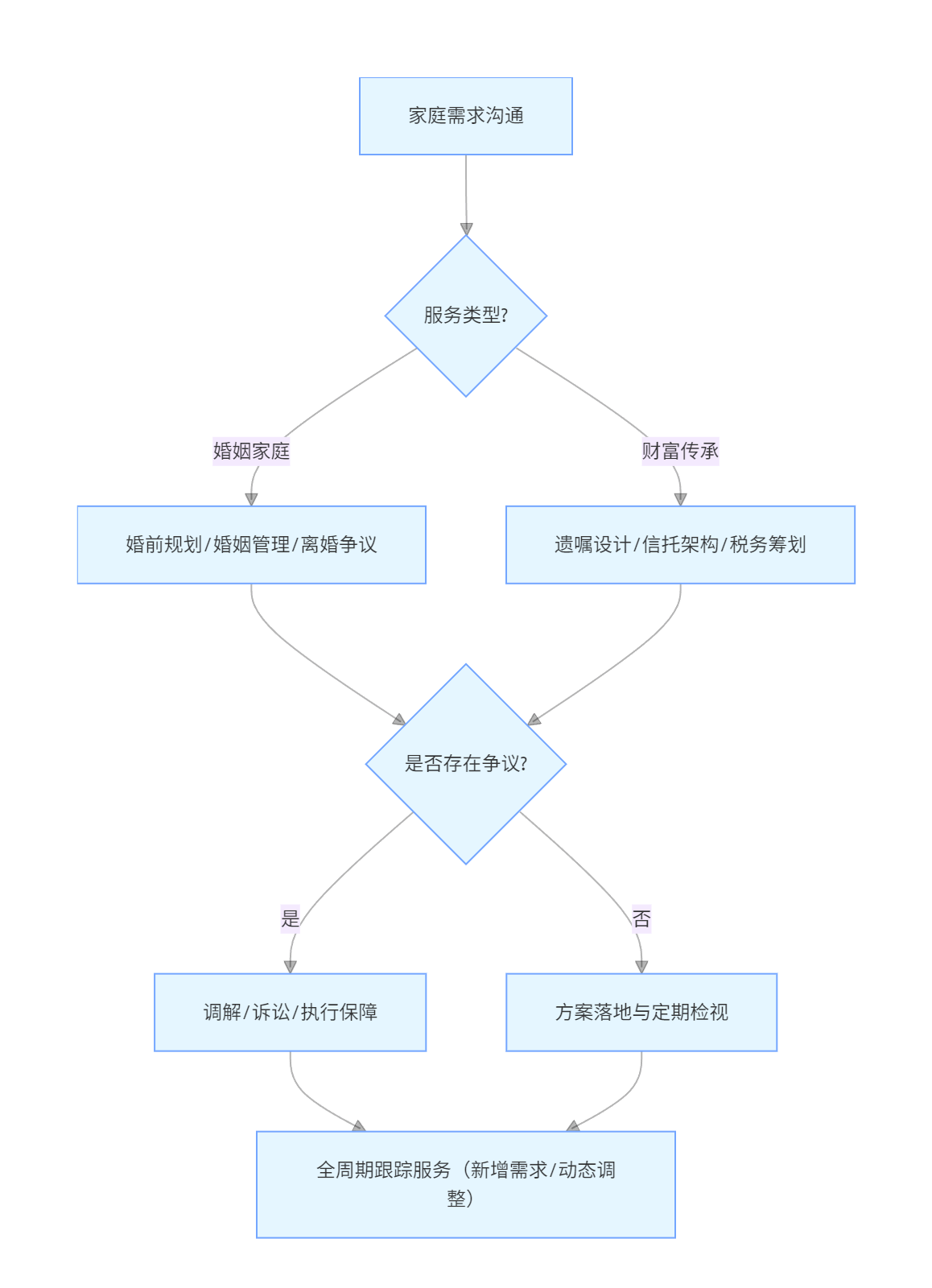 未命名-12.gif