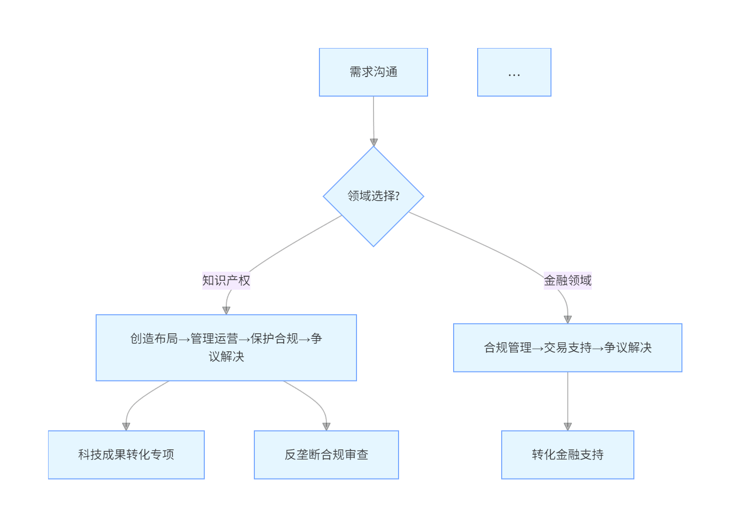 未命名-14.gif